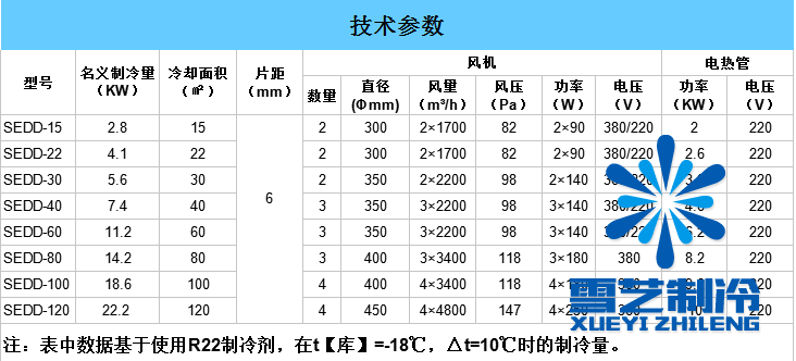冷風(fēng)機